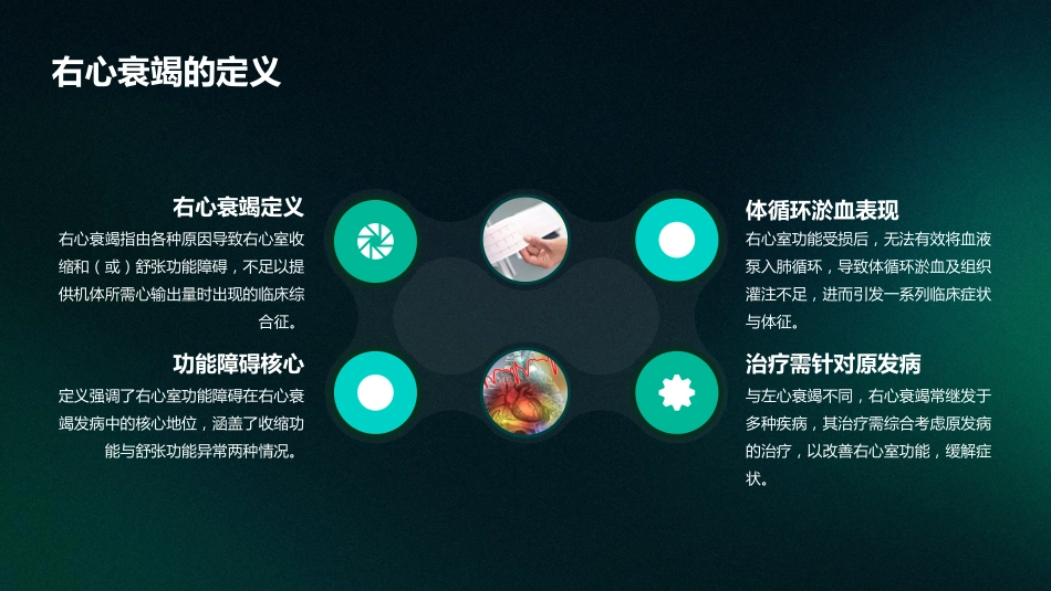 《中国心力衰竭诊断和治疗指南2024》之右心衰竭指南解读PPT课件_第9页
