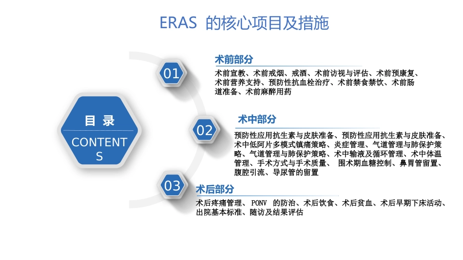 中国加速康复外科临床实践指南(2021)解读_第3页