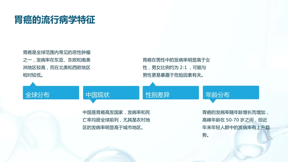 CSCO胃癌诊疗指南解读PPT课件_第5页
