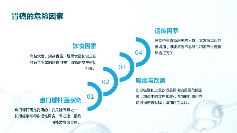 CSCO胃癌诊疗指南解读PPT课件_第6页