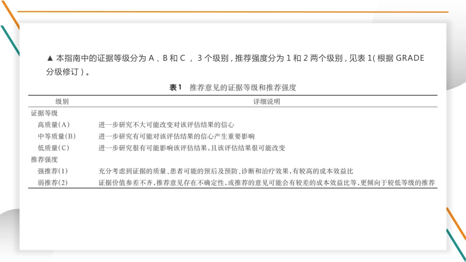 慢性乙型肝炎防治指南(2023)解读(1)全_第3页