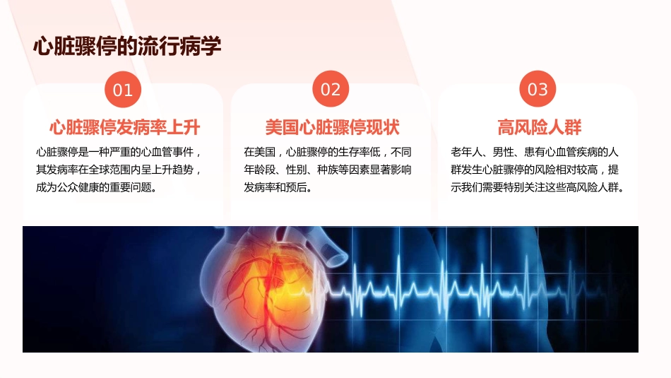 美国心脏协会心肺复苏(CPR)与心血管急救(ECC)指南解读PPT课件_第10页