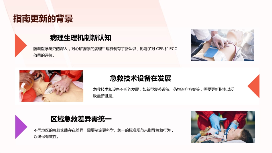 美国心脏协会心肺复苏(CPR)与心血管急救(ECC)指南解读PPT课件_第7页