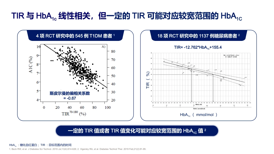 中国老年糖尿病诊疗指南解读（2024版）_第12页