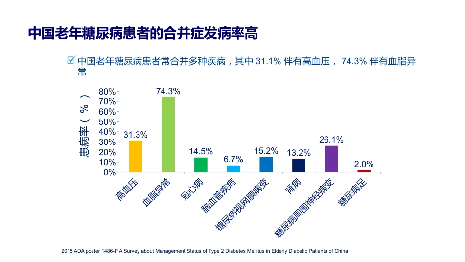 中国老年糖尿病诊疗指南解读（2024版）_第5页