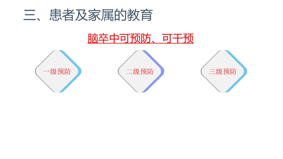 中国脑卒中护理-指导规范标准_第15页
