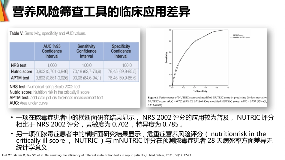 成人脓毒症患者医学营养治疗指南(2025版)_第10页