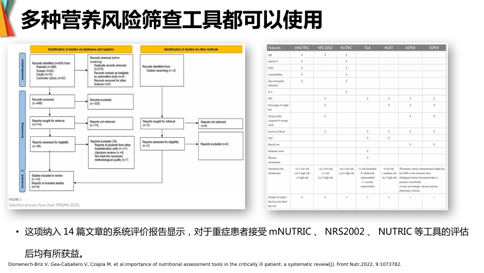 成人脓毒症患者医学营养治疗指南(2025版)_第11页