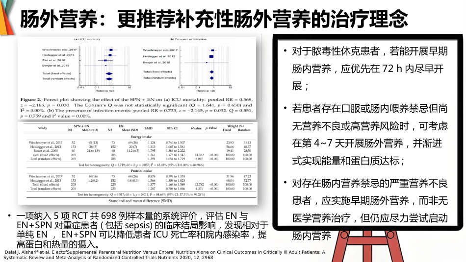 成人脓毒症患者医学营养治疗指南(2025版)_第13页