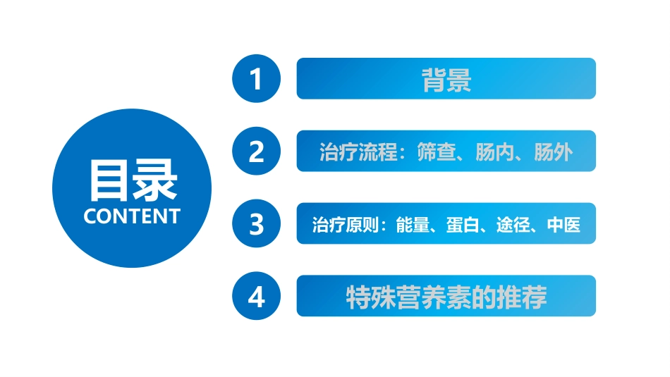 成人脓毒症患者医学营养治疗指南(2025版)_第15页