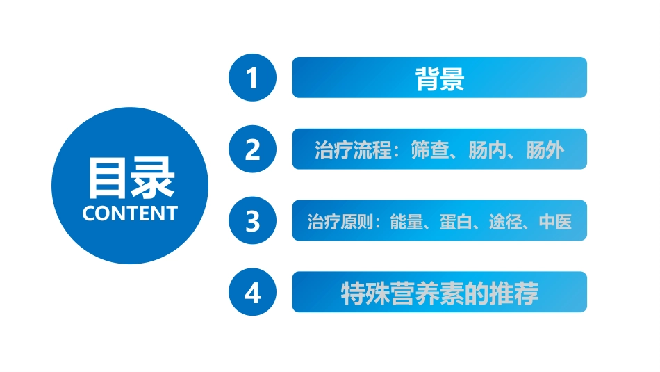 成人脓毒症患者医学营养治疗指南(2025版)_第2页