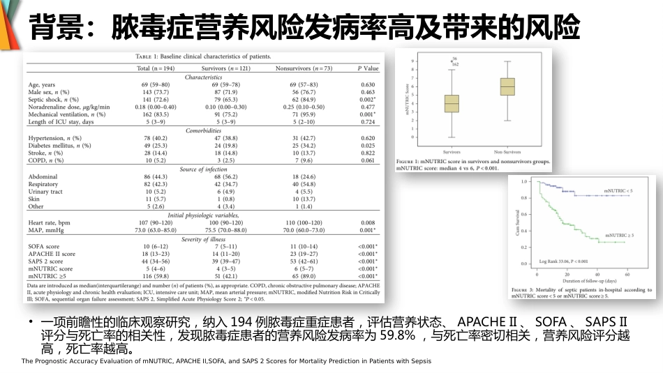 成人脓毒症患者医学营养治疗指南(2025版)_第4页