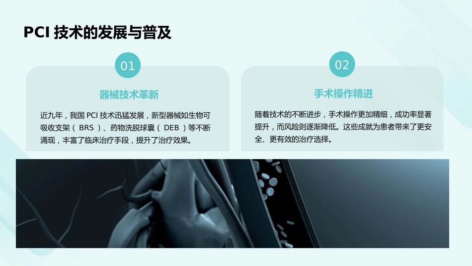 《经皮冠状动脉介入治疗指南(2025)》解读PPT课件_第9页
