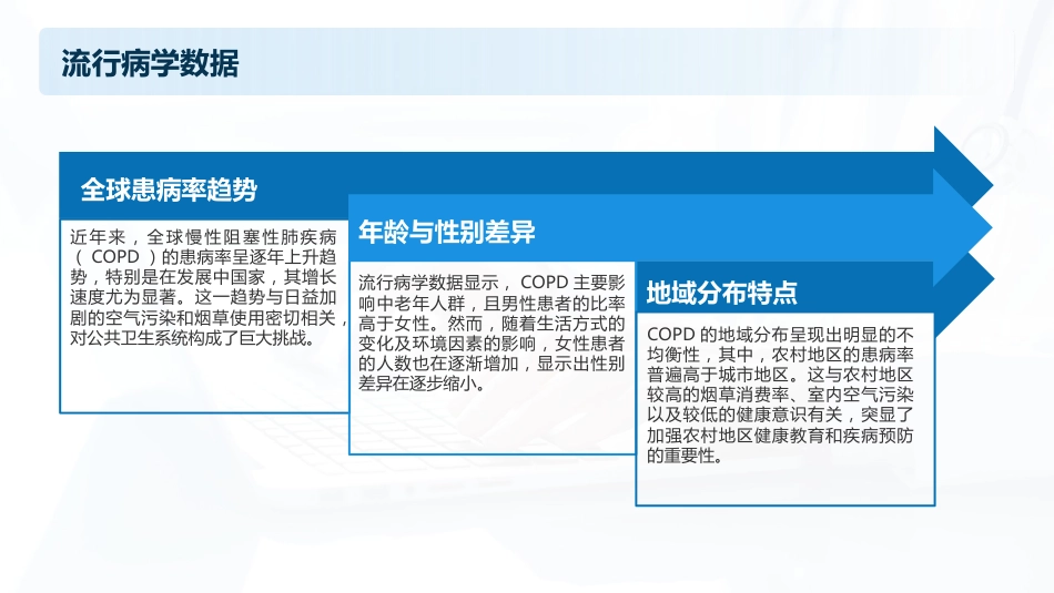 中国慢性阻塞性肺疾病基层诊疗与管理指南2024版解读PPT课件_第9页
