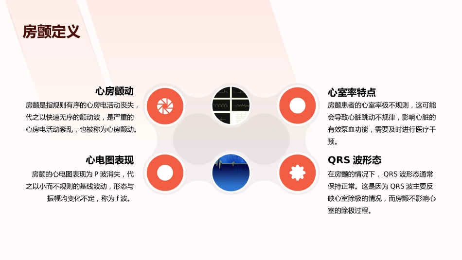 中国心房颤动管理指南2025解读PPT课件_第13页
