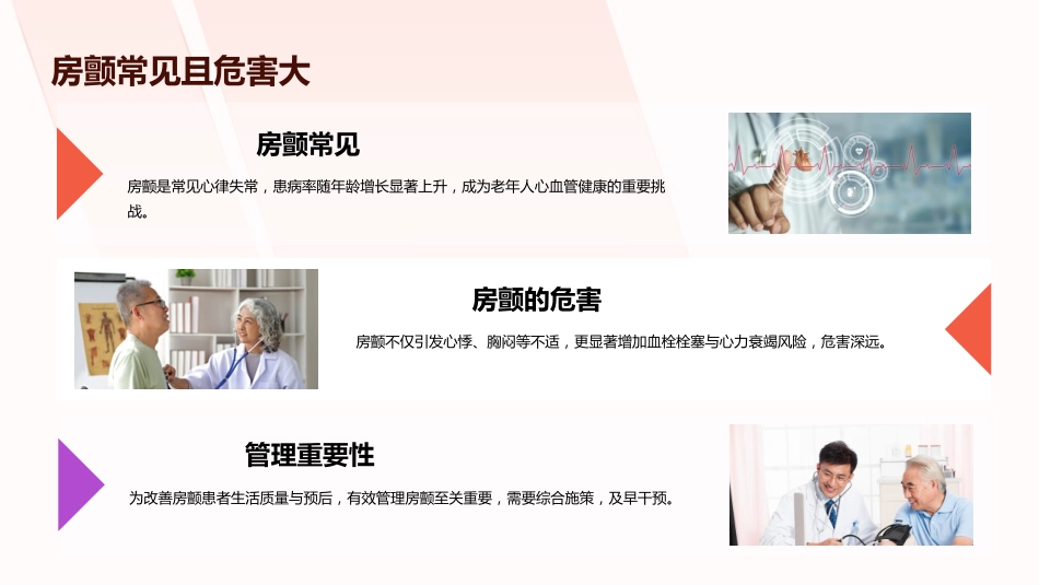 中国心房颤动管理指南2025解读PPT课件_第5页