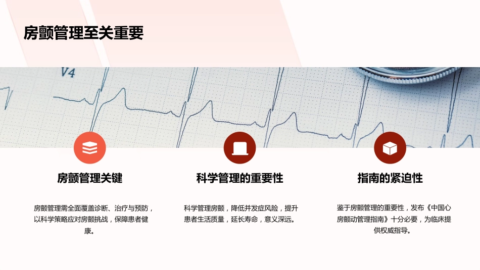 中国心房颤动管理指南2025解读PPT课件_第6页