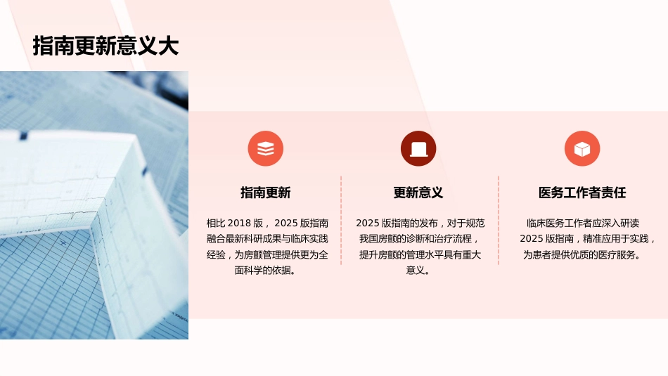 中国心房颤动管理指南2025解读PPT课件_第7页