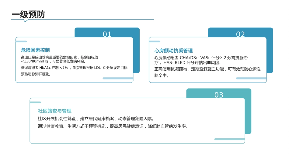 脑血管病防治指南(2024年版)_第12页