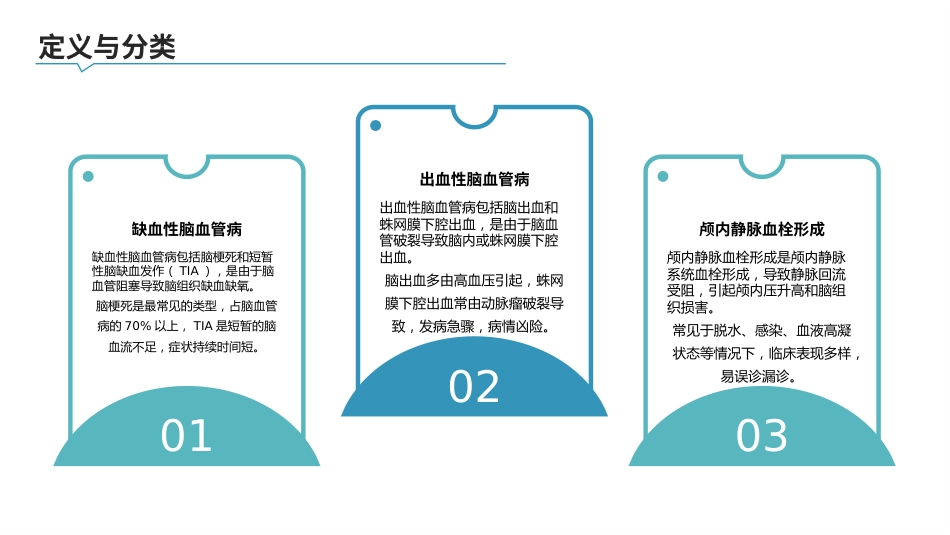 脑血管病防治指南(2024年版)_第4页