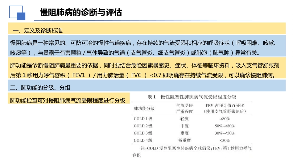 国家基层慢性阻塞性肺疾病防治及管理实施指南解读课件PPT_第14页