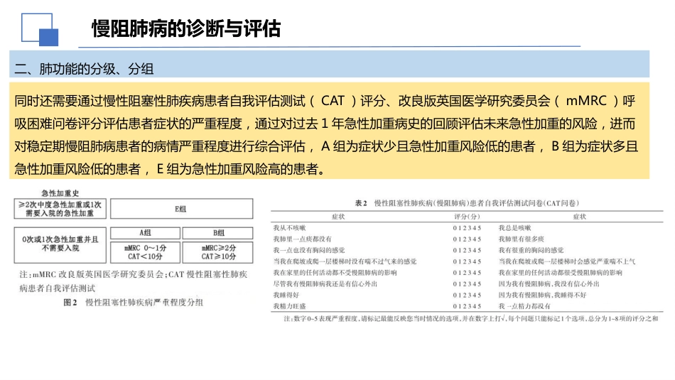 国家基层慢性阻塞性肺疾病防治及管理实施指南解读课件PPT_第15页