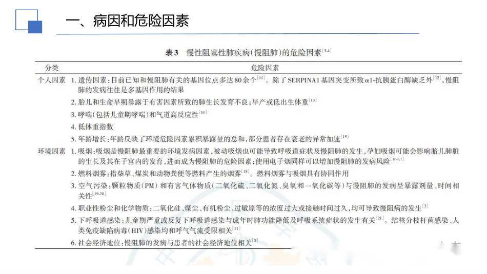 2024年中国慢性阻塞性肺疾病基层诊疗指南讲座课件_第11页