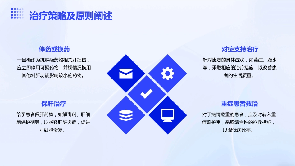 《抗肿瘤药物相关肝损伤诊疗指南》解读PPT课件_第14页