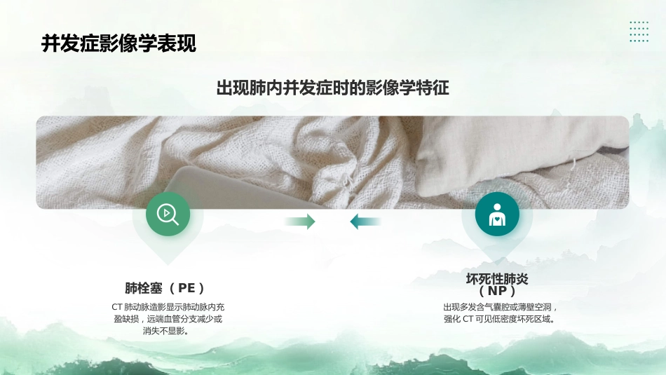 儿童肺炎支原体肺炎诊疗指南(2023年版)_第13页