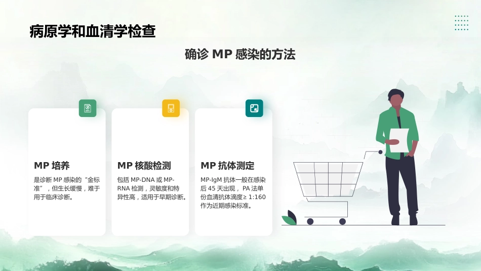 儿童肺炎支原体肺炎诊疗指南(2023年版)_第15页