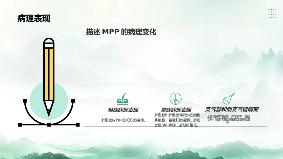 儿童肺炎支原体肺炎诊疗指南(2023年版)_第6页