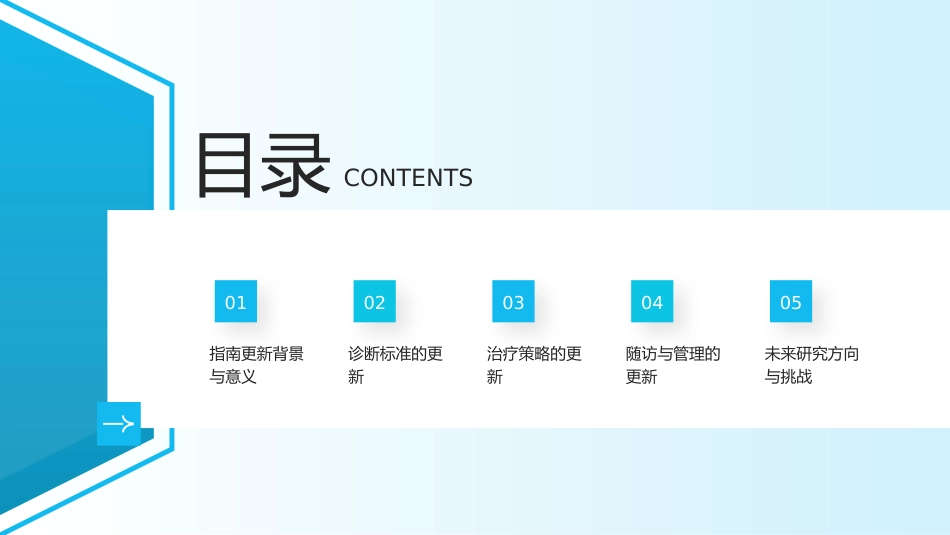 2025CSCO胆道恶性肿瘤诊疗指南解读PPT课件_第2页