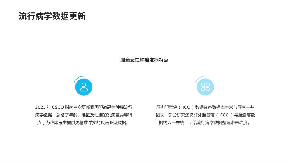 2025CSCO胆道恶性肿瘤诊疗指南解读PPT课件_第4页