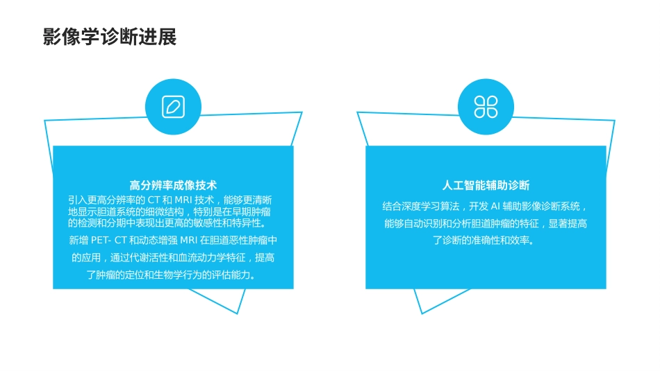 2025CSCO胆道恶性肿瘤诊疗指南解读PPT课件_第7页