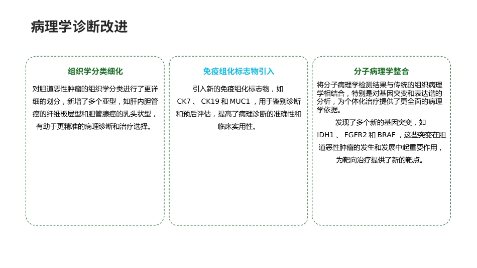 2025CSCO胆道恶性肿瘤诊疗指南解读PPT课件_第8页