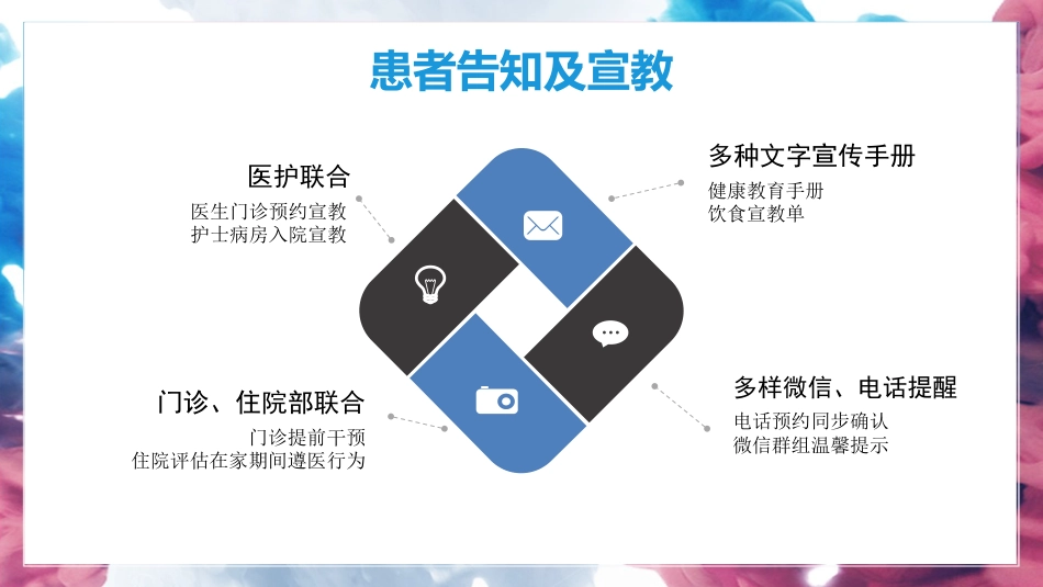 中国消化内镜诊疗相关肠道准备指南ppt_第11页