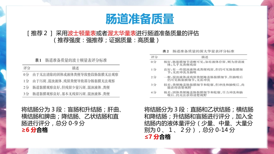 中国消化内镜诊疗相关肠道准备指南ppt_第7页