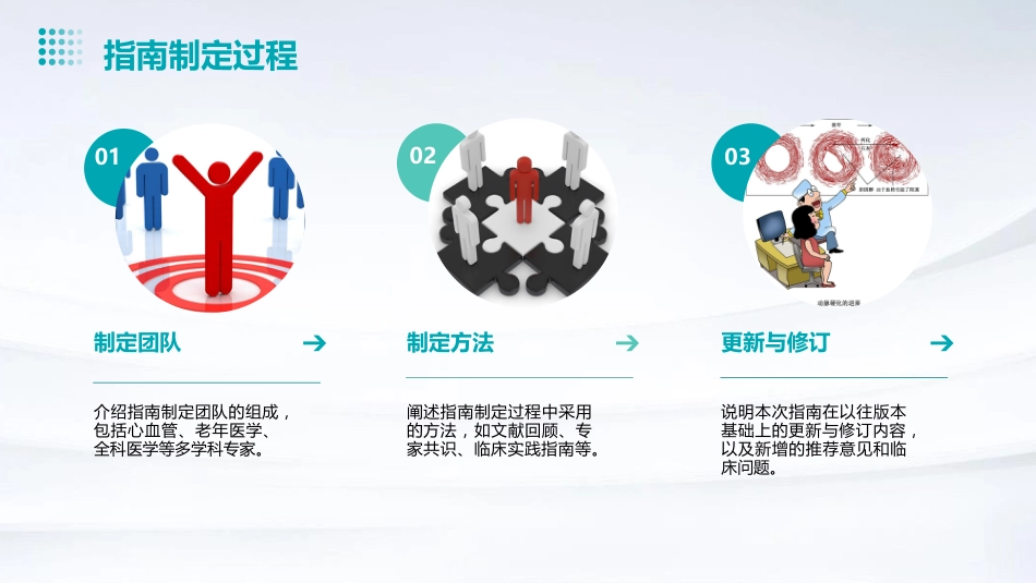 《中国老年高血压管理指南(2023版)》解读PPT课件_第5页