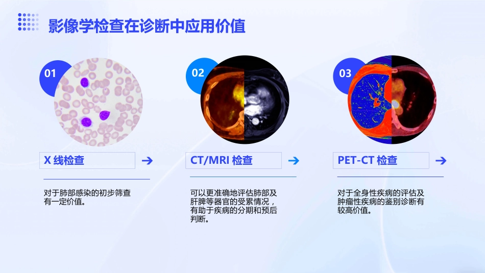 《中国噬血细胞综合征诊断与治疗指南(2022年版)》解读PPT课件_第10页