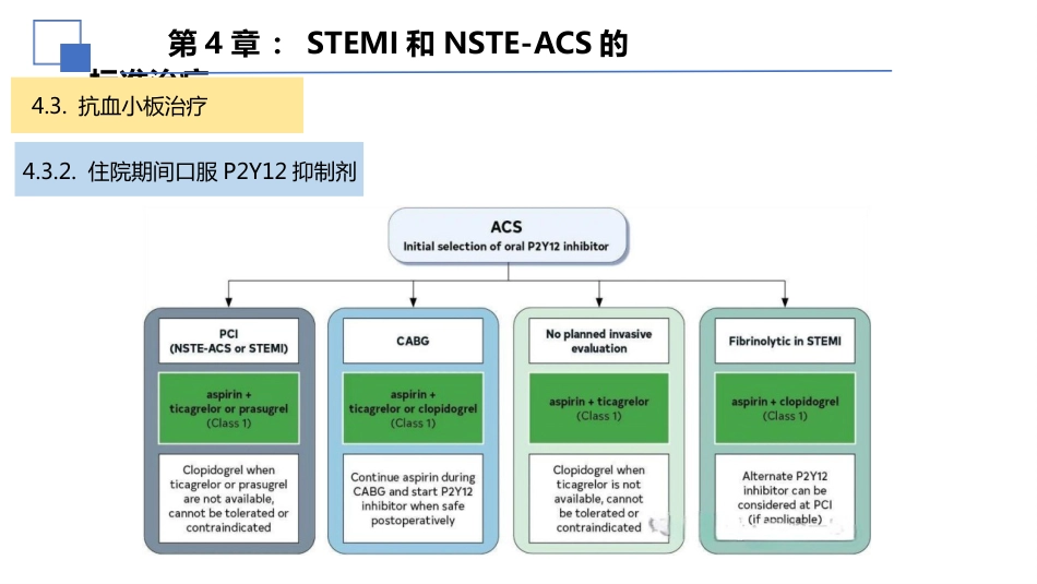 美急性冠脉综合征(ACS)患者管理指南解读课件_第14页