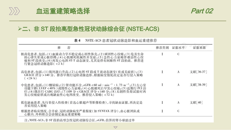 中国经皮冠状动脉介入治疗指南(2022)_第13页