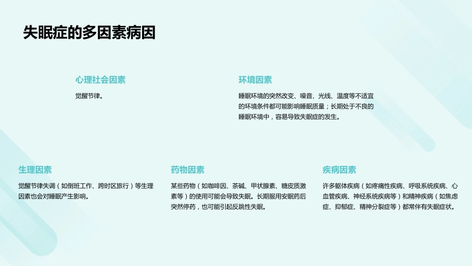 失眠症诊断和治疗指南（2025版）解读PPT课件_第12页