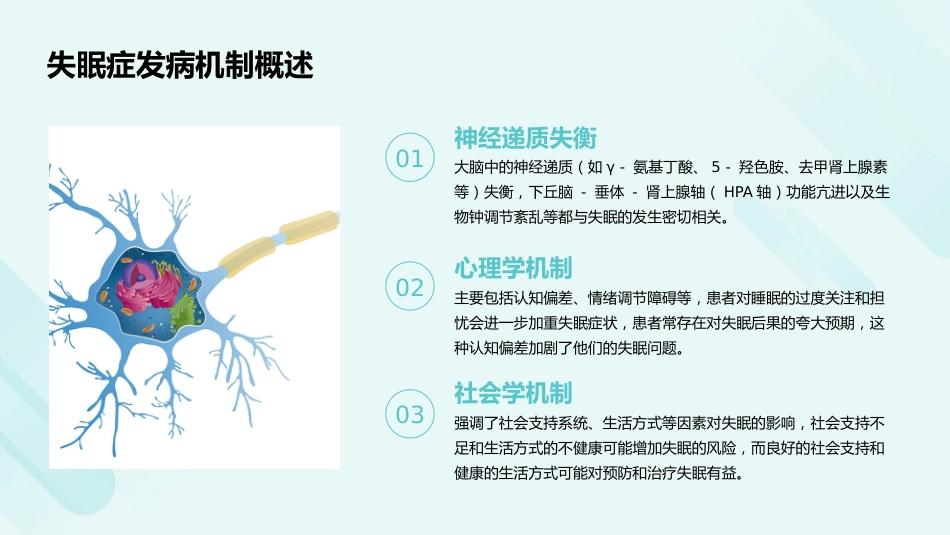 失眠症诊断和治疗指南（2025版）解读PPT课件_第13页