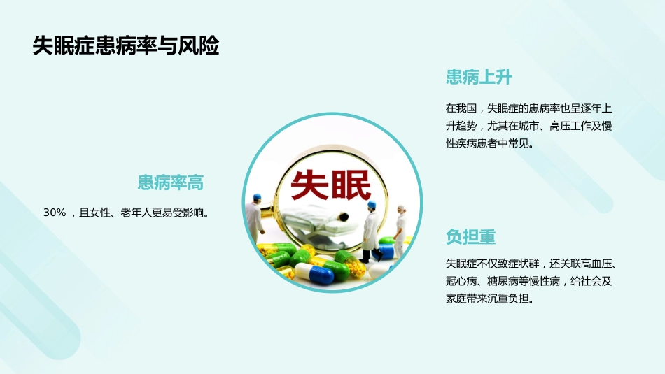 失眠症诊断和治疗指南（2025版）解读PPT课件_第9页
