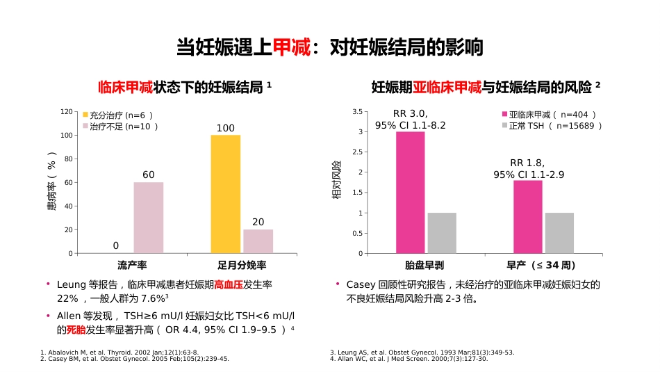 《妊娠和产后甲状腺疾病诊治指南》(第2版)-解读-_第11页
