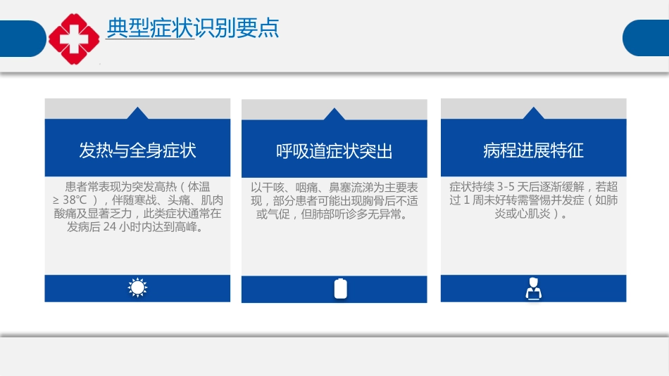 流行性感冒诊疗指南(2026版)解读PPT课件_第12页