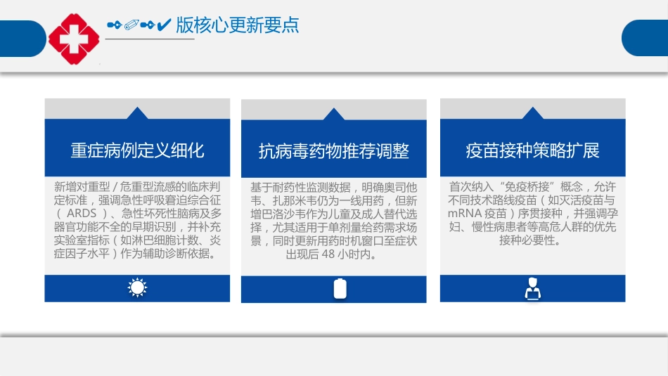流行性感冒诊疗指南(2026版)解读PPT课件_第4页