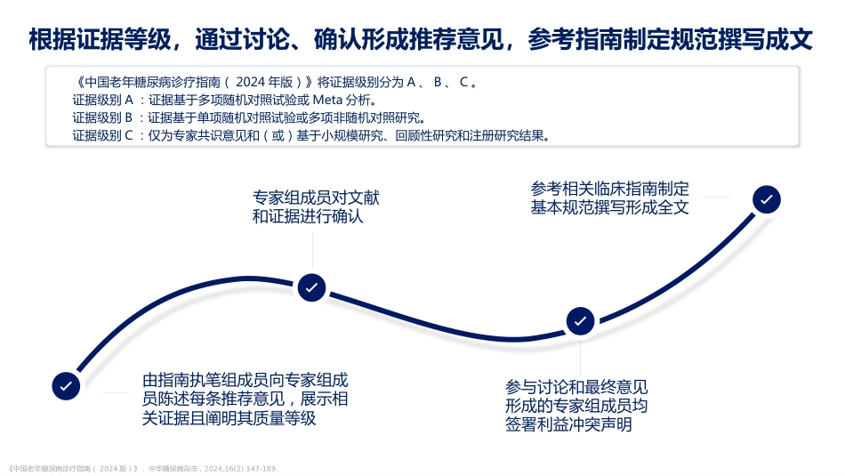 《中国老年糖尿病诊疗指南(2024年版)》解读_第13页