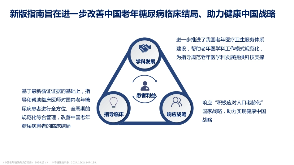 《中国老年糖尿病诊疗指南(2024年版)》解读_第14页