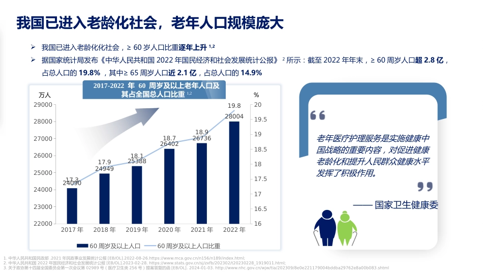 《中国老年糖尿病诊疗指南(2024年版)》解读_第4页